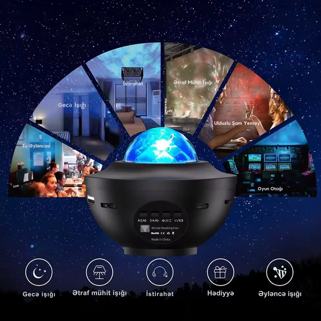 Galaxy Projectör
