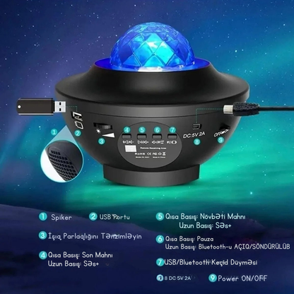 Galaxy Projectör